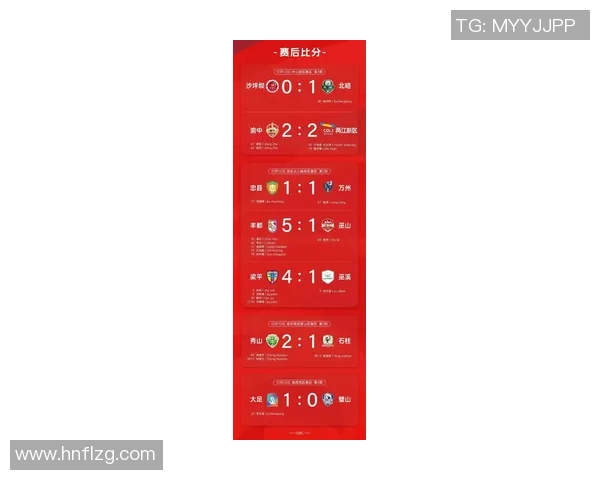 重庆足球队荣登足球比赛经验排行榜首位引发热议