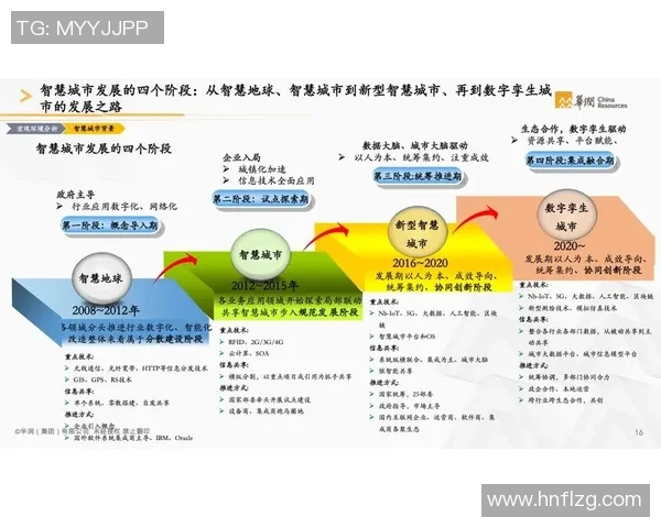 深圳足球队的转型之路与未来发展展望解析 深圳足球队的转型之路与未来发展展望解析