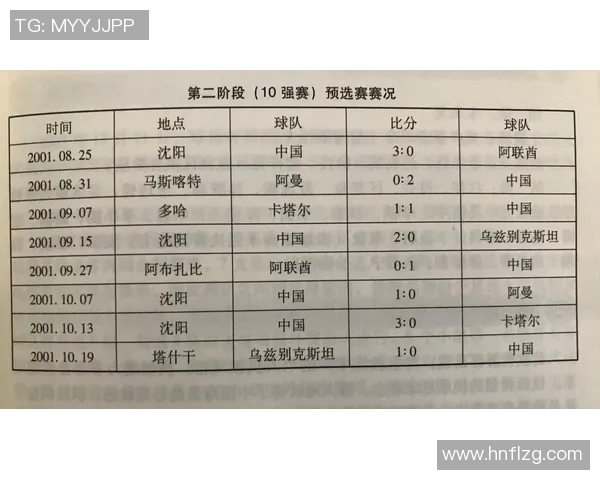 南京排球队强势领跑世界杯积分榜以76分稳居第一位
