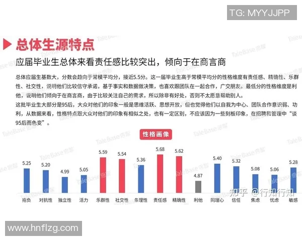 广州篮球队的意识探讨与发展路径分析